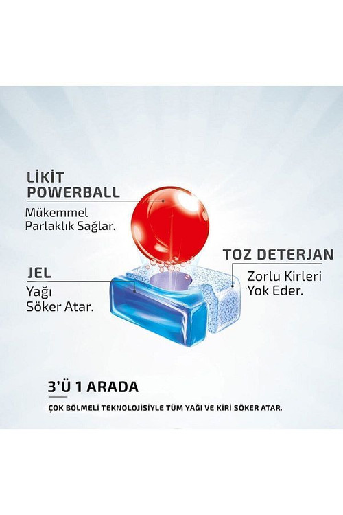 قرص ماشین ظرفشویی ۹